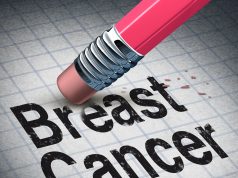 Breast Cancer Prevention