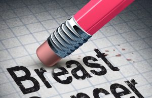 Breast Cancer Prevention