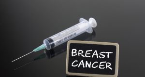 Breast Cancer Prevention