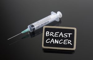 Breast Cancer Prevention