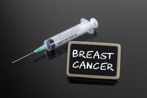 Breast Cancer Prevention